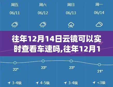 往年12月14日云镜实时查看车速功能解析及案例分析，技术实现与实例探讨