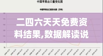 二四六天天免费资料结果,数据解读说明_Lite5.605