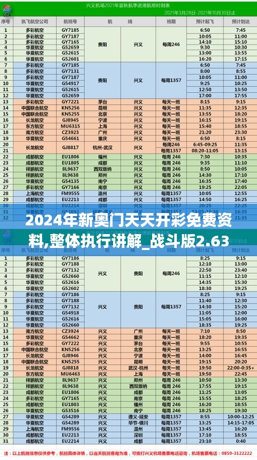 2024年新奥门天天开彩免费资料,整体执行讲解_战斗版2.636