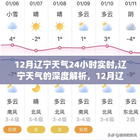 辽宁12月天气深度解析，全天候实时洞察与24小时实时天气预报