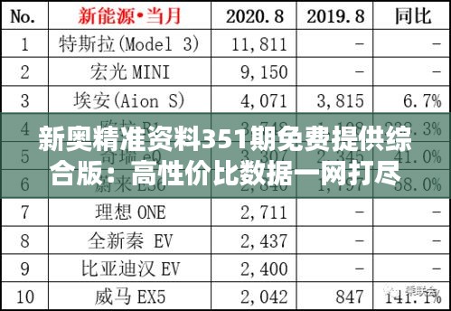 新奥精准资料351期免费提供综合版：高性价比数据一网打尽