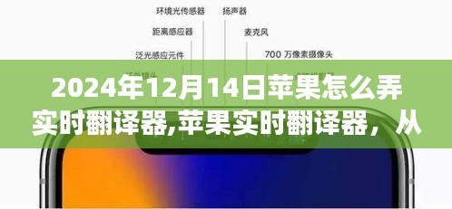 苹果实时翻译器技术革新之旅，从设想走向现实，揭秘2024年技术革新之路