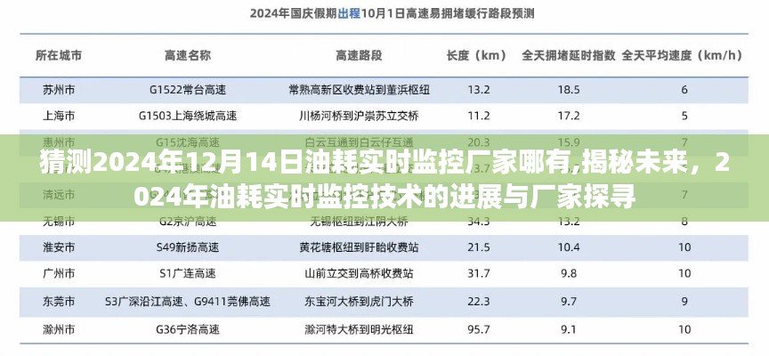 揭秘未来油耗监控技术进展与探寻厂家，2024年油耗实时监控技术展望及厂家定位分析