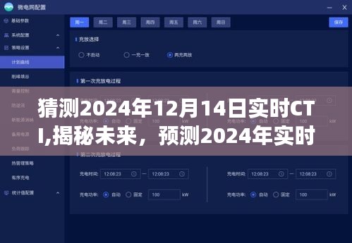 揭秘未来技术趋势，预测2024年实时CTI技术展望与实时CTI技术展望分析