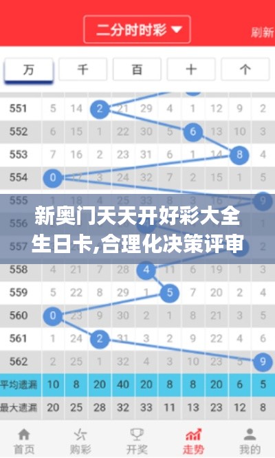 新奥门天天开好彩大全生日卡,合理化决策评审_uShop1.340