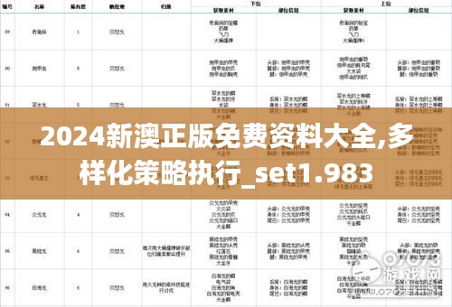 2024新澳正版免费资料大全,多样化策略执行_set1.983