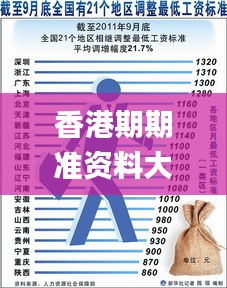 香港期期准资料大全免费,灵活性策略解析_标准版1.595