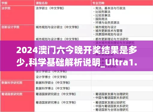 2024澳门六今晚开奖结果是多少,科学基础解析说明_Ultra1.622