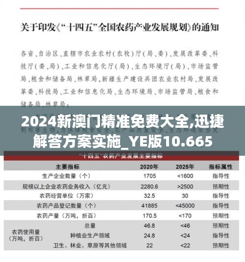 2024新澳门精准免费大全,迅捷解答方案实施_YE版10.665