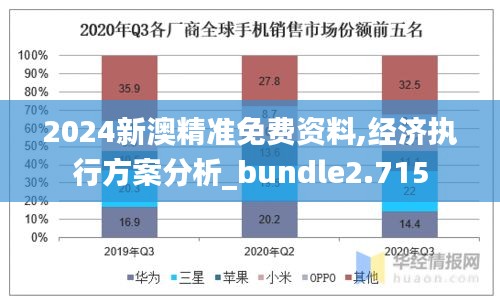 联系方式 第31页