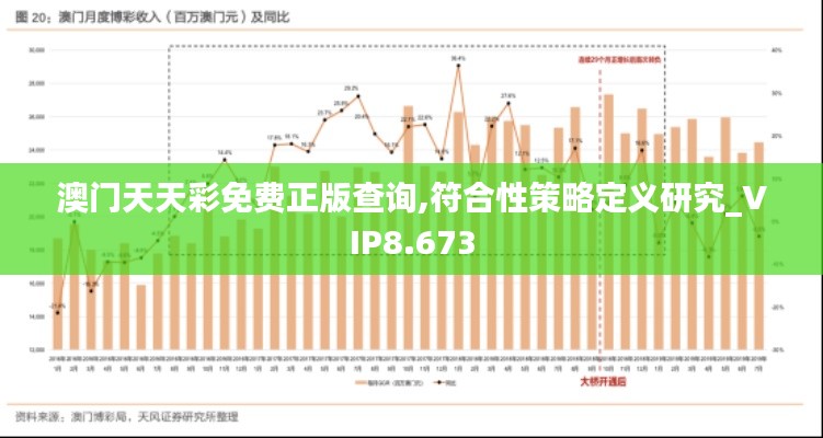 澳门天天彩免费正版查询,符合性策略定义研究_VIP8.673