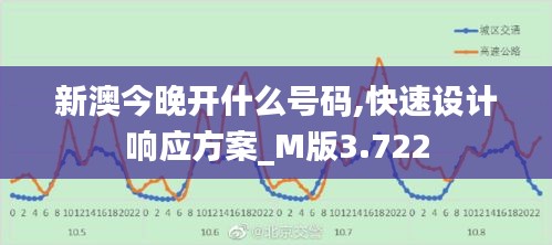 新澳今晚开什么号码,快速设计响应方案_M版3.722