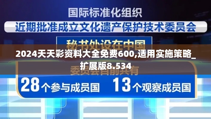 2024天天彩资料大全免费600,适用实施策略_扩展版8.534