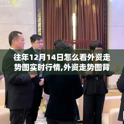 十二月观察之旅，外资走势图背后的友情与陪伴故事，实时行情深度解读