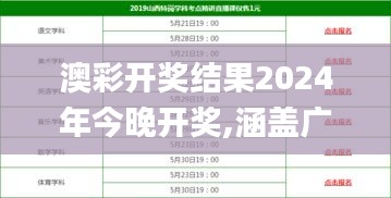 澳彩开奖结果2024年今晚开奖,涵盖广泛的解析方法_PalmOS10.921