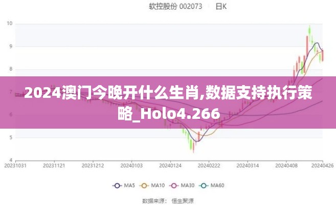 2024澳门今晚开什么生肖,数据支持执行策略_Holo4.266