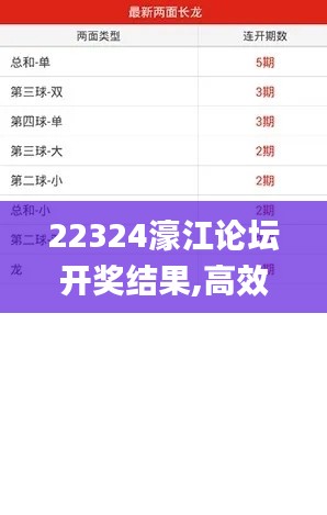 22324濠江论坛开奖结果,高效计划实施解析_顶级款9.516