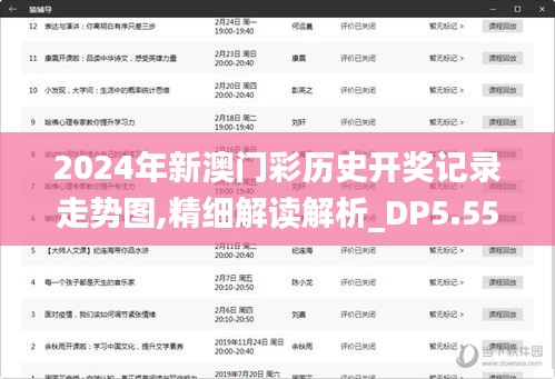 2024年新澳门彩历史开奖记录走势图,精细解读解析_DP5.557