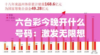 六台彩今晚开什么号码：激发无限想象的可能性