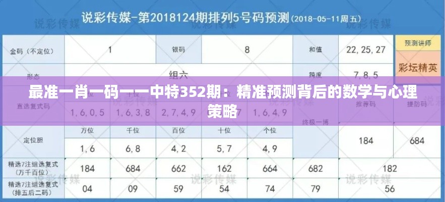 最准一肖一码一一中特352期：精准预测背后的数学与心理策略