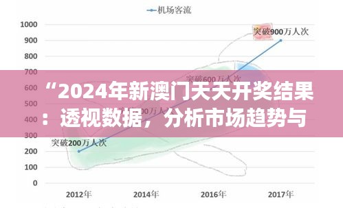 “2024年新澳门天天开奖结果：透视数据，分析市场趋势与投资价值”