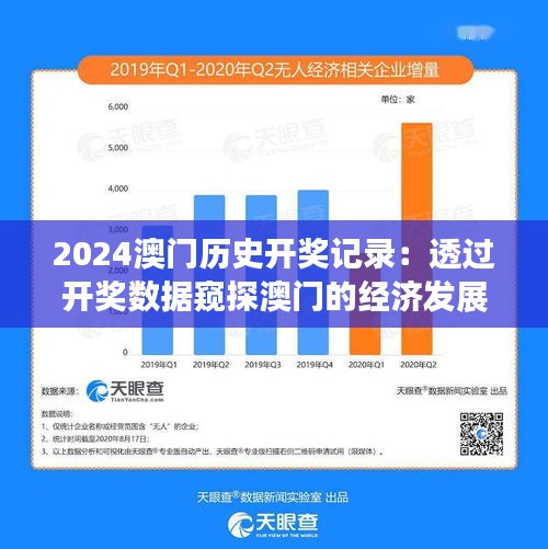 2024澳门历史开奖记录：透过开奖数据窥探澳门的经济发展脉络