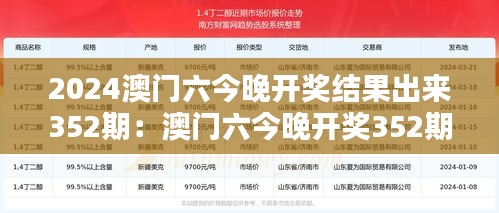 2024澳门六今晚开奖结果出来352期：澳门六今晚开奖352期，谁是大赢家？