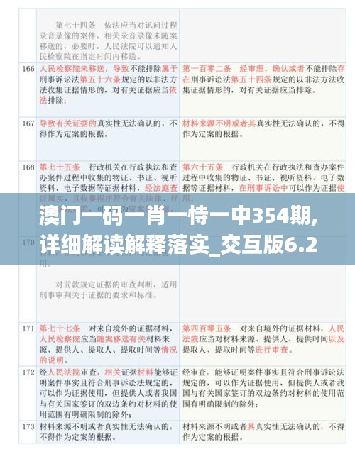 澳门一码一肖一恃一中354期,详细解读解释落实_交互版6.252