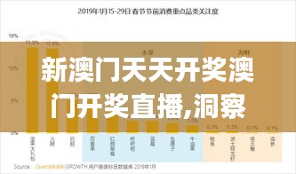 新澳门天天开奖澳门开奖直播,洞察最新开奖趋势_限定版3.607