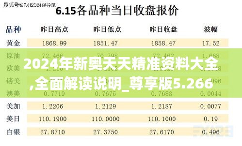 2024年新奥天天精准资料大全,全面解读说明_尊享版5.266