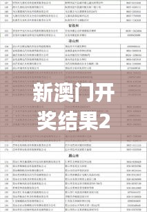 新澳门开奖结果2024开奖记录,证据解答解释落实_PalmOS7.621