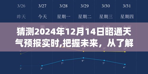 昭通天气预报之旅，把握未来，从励志预测开始，预测昭通市2024年12月14日的天气状况