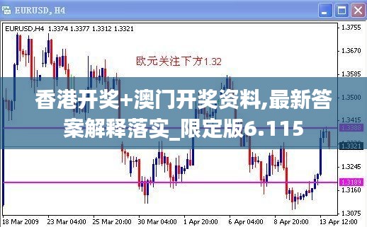 香港开奖+澳门开奖资料,最新答案解释落实_限定版6.115