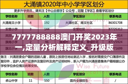 7777788888澳门开奖2023年一,定量分析解释定义_升级版5.334