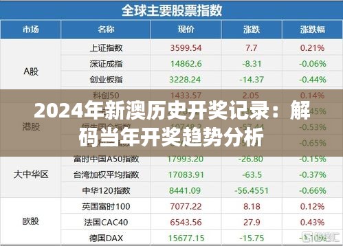 2024年新澳历史开奖记录：解码当年开奖趋势分析