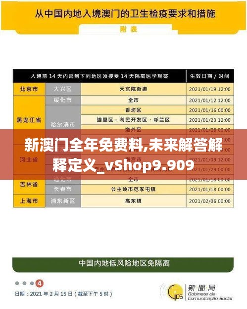 新澳门全年免费料,未来解答解释定义_vShop9.909