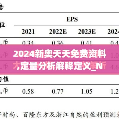 2024新奥天天免费资料,定量分析解释定义_Nexus1.764