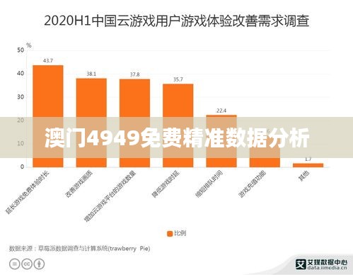 澳门4949免费精准数据分析