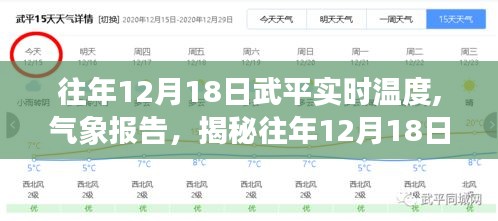 揭秘往年12月18日武平实时温度，气象报告详述当日气象状况与温度数据