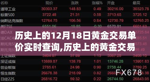 黄金交易历史数据深度洞察，12月18日黄金交易单价实时查询与波动分析