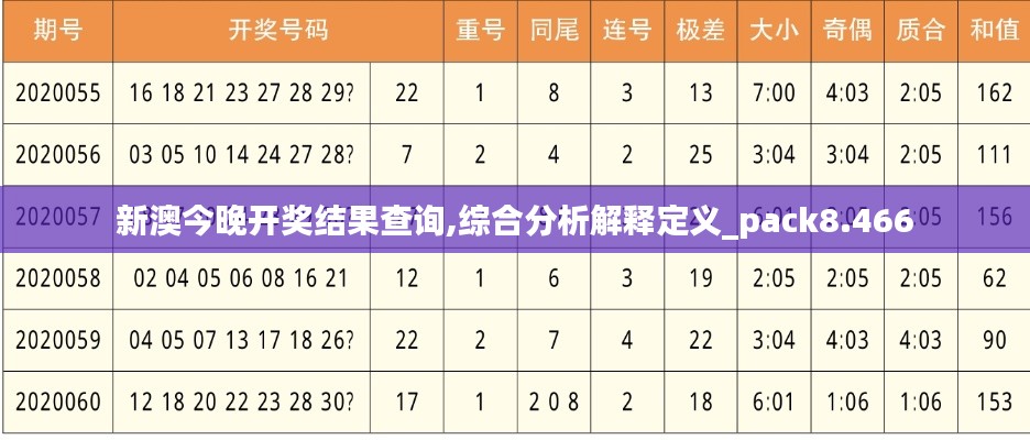 新澳今晚开奖结果查询,综合分析解释定义_pack8.466