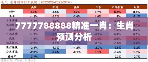 新闻资讯 第23页