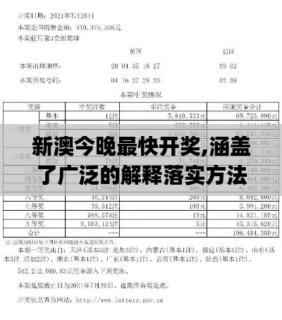 新澳今晚最快开奖,涵盖了广泛的解释落实方法_纪念版10.864