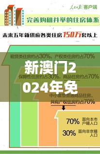 新澳门2024年免费咨料,整体讲解执行_3DM9.714