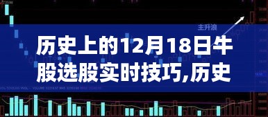 揭秘历史上的牛股选股策略，十二月十八日的实时技巧解析