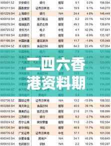 二四六香港资料期期中准 - 精准投资资讯汇总