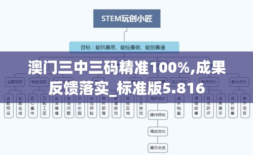 公司介绍 第19页