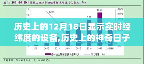 新闻资讯 第22页