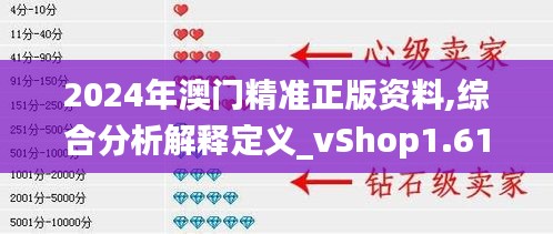 2024年澳门精准正版资料,综合分析解释定义_vShop1.614