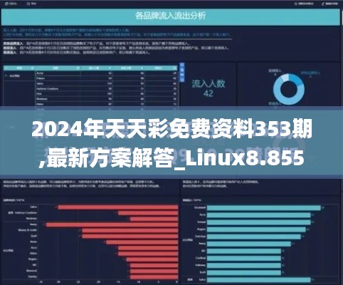 2024年天天彩免费资料353期,最新方案解答_Linux8.855